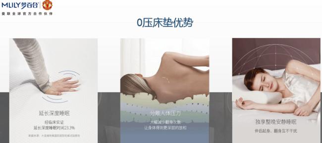 梦百合曼联传奇7号测评,梦百合曼联七号评测