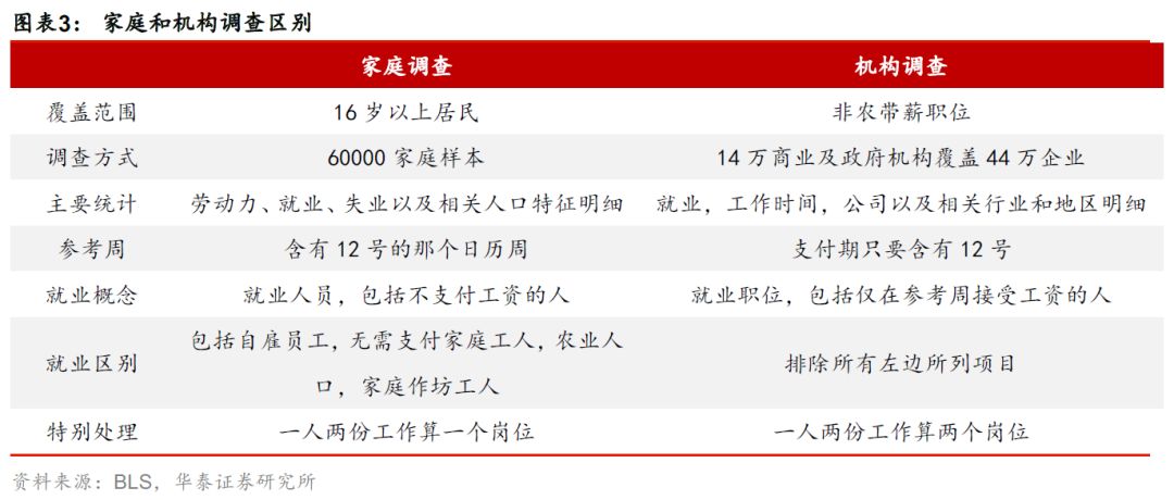 华泰张继强,华泰证券固定收益部张继强