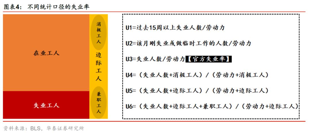 华泰张继强,华泰证券固定收益部张继强
