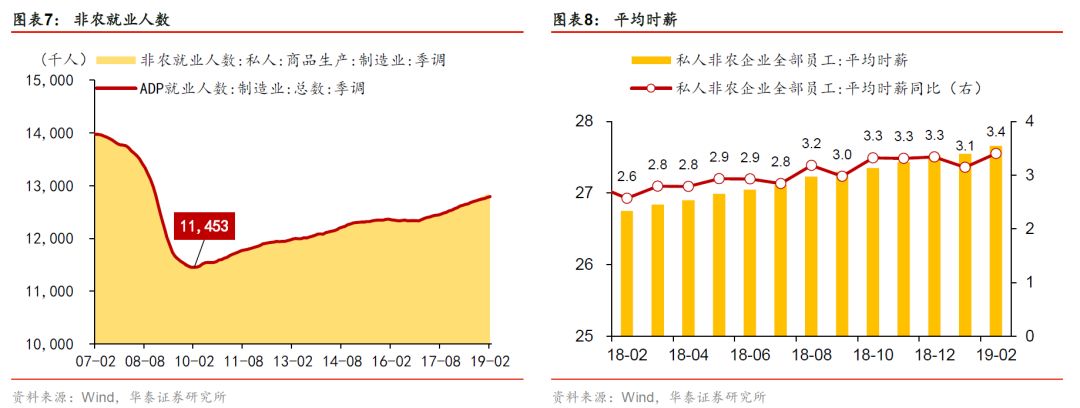 华泰张继强,华泰证券固定收益部张继强