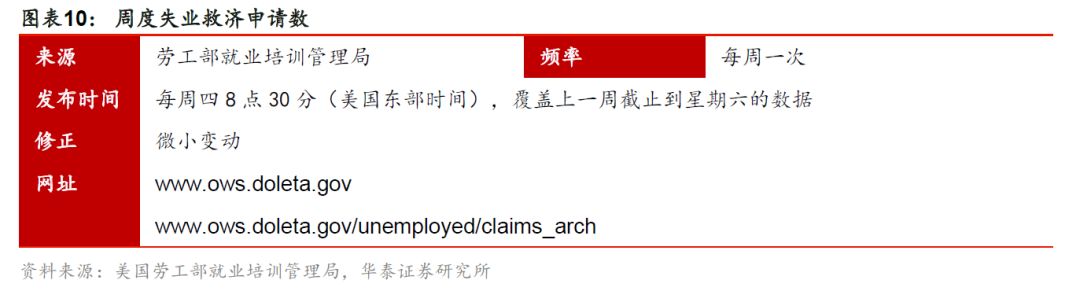 华泰张继强,华泰证券固定收益部张继强