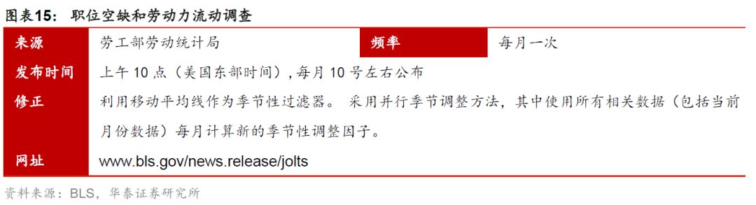 华泰张继强,华泰证券固定收益部张继强