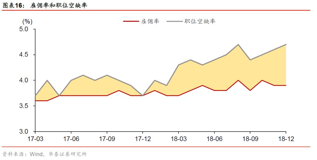 华泰张继强,华泰证券固定收益部张继强