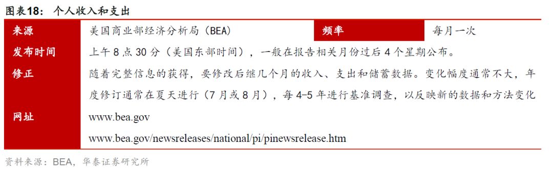 华泰张继强,华泰证券固定收益部张继强