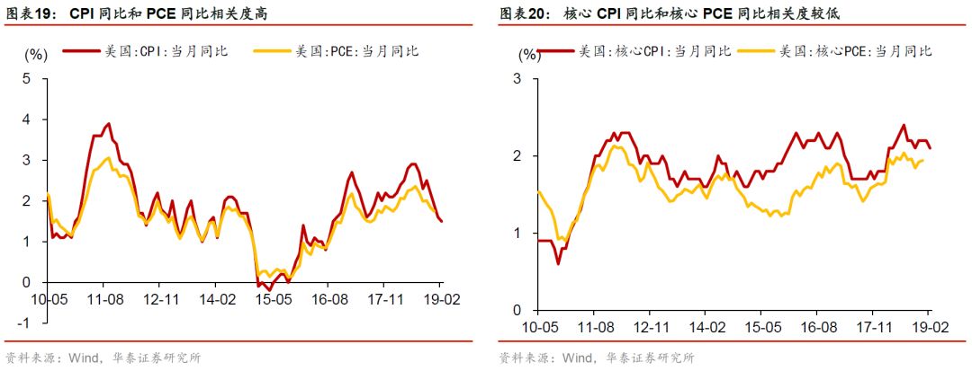 华泰张继强,华泰证券固定收益部张继强