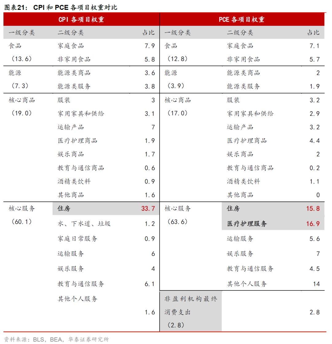 华泰张继强,华泰证券固定收益部张继强