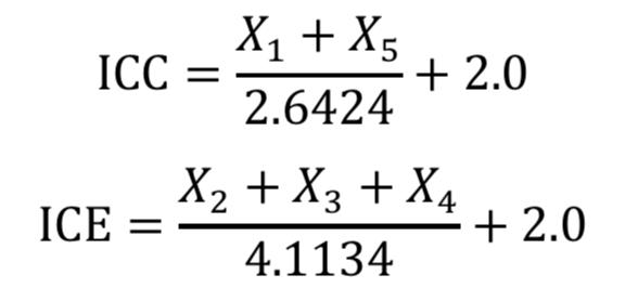 华泰张继强,华泰证券固定收益部张继强