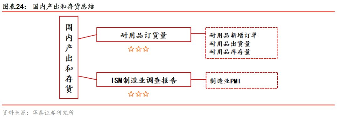 华泰张继强,华泰证券固定收益部张继强