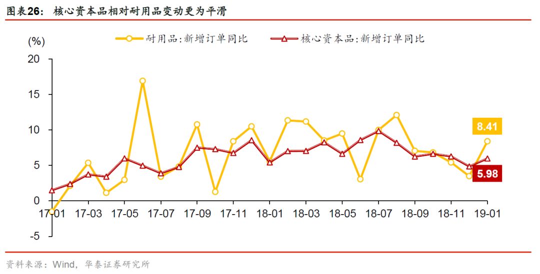 华泰张继强,华泰证券固定收益部张继强