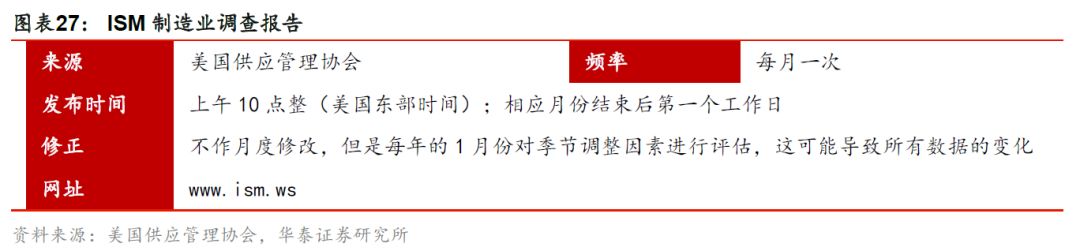 华泰张继强,华泰证券固定收益部张继强