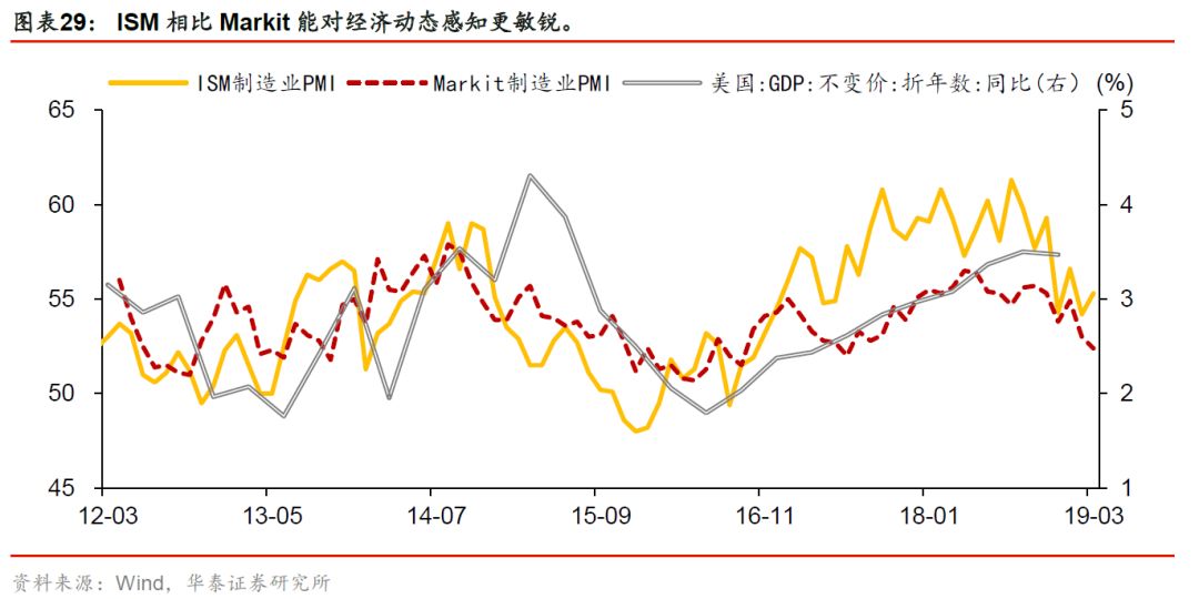 华泰张继强,华泰证券固定收益部张继强