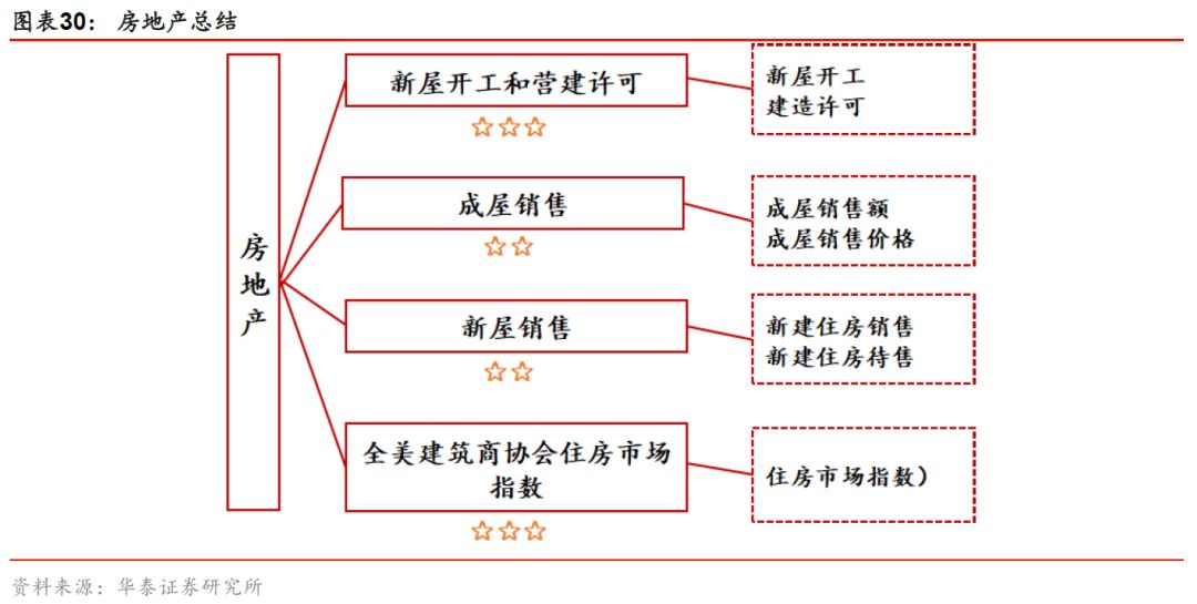 华泰张继强,华泰证券固定收益部张继强