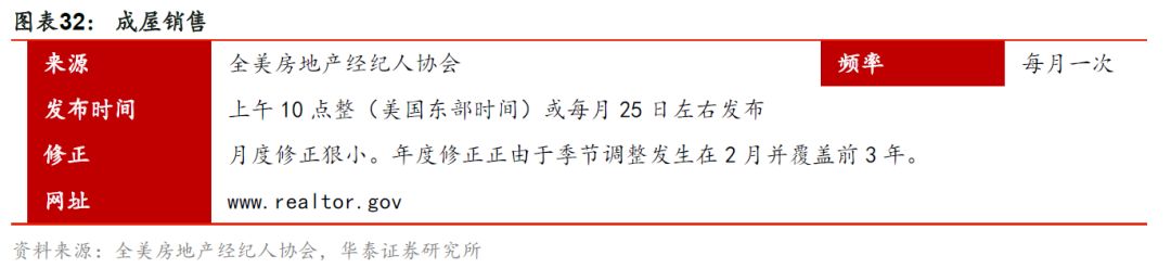 华泰张继强,华泰证券固定收益部张继强