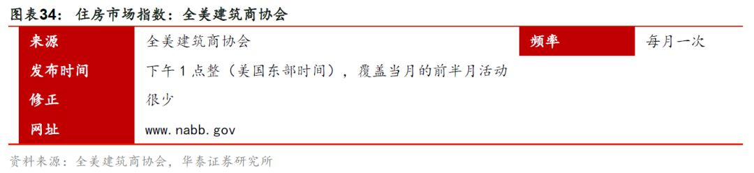 华泰张继强,华泰证券固定收益部张继强