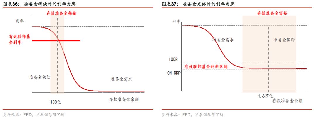 华泰张继强,华泰证券固定收益部张继强
