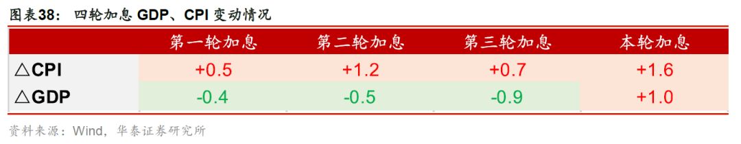 华泰张继强,华泰证券固定收益部张继强