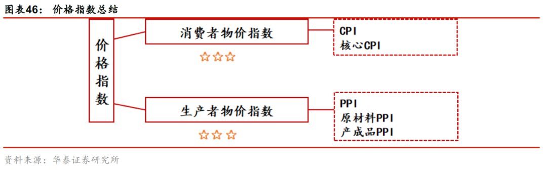 华泰张继强,华泰证券固定收益部张继强