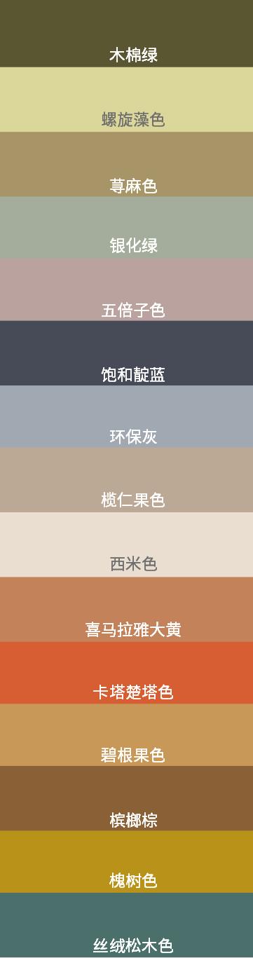 2024年春夏男装流行趋势分析,2020春夏男装趋势预测