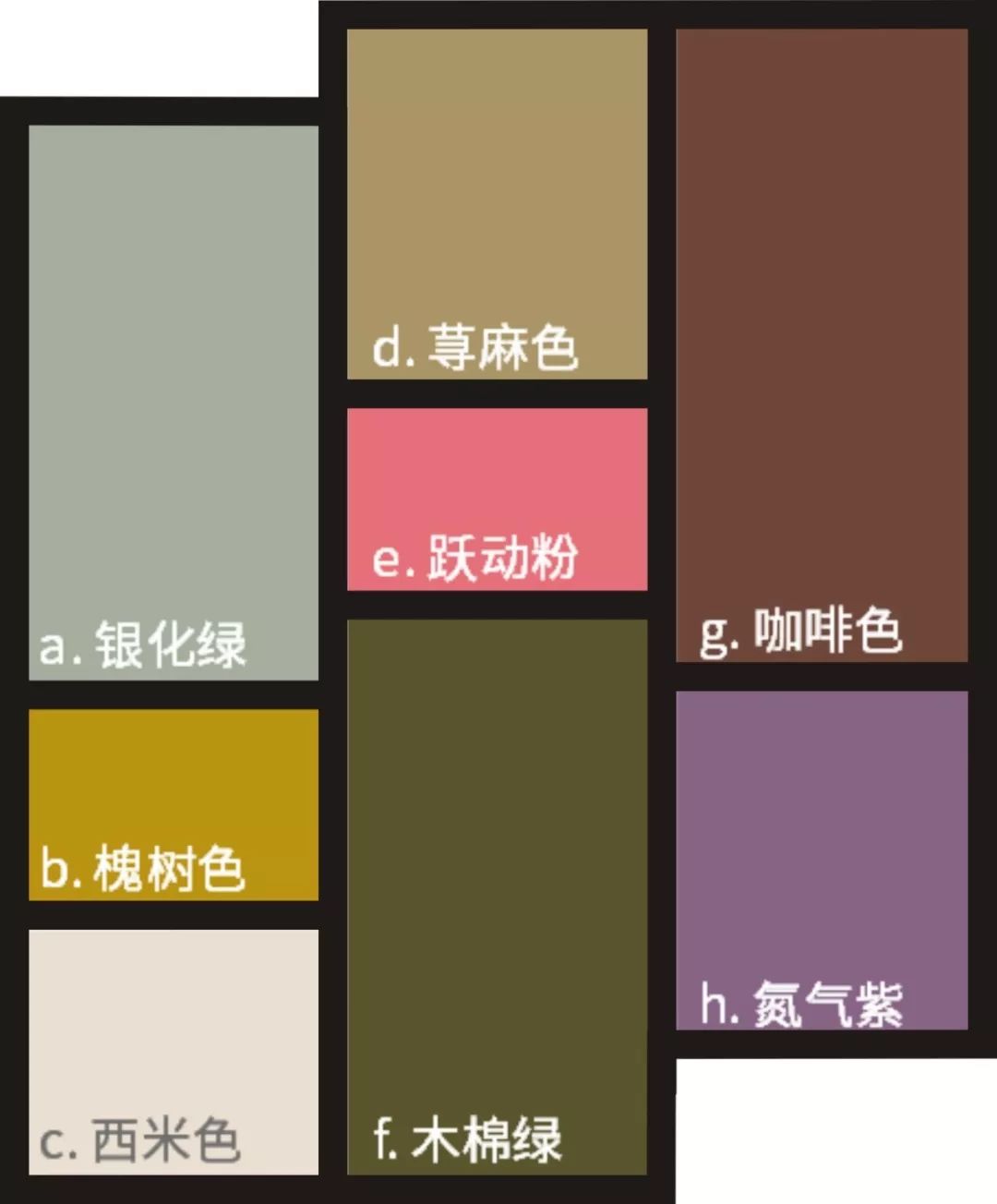 2024年春夏男装流行趋势分析,2020春夏男装趋势预测