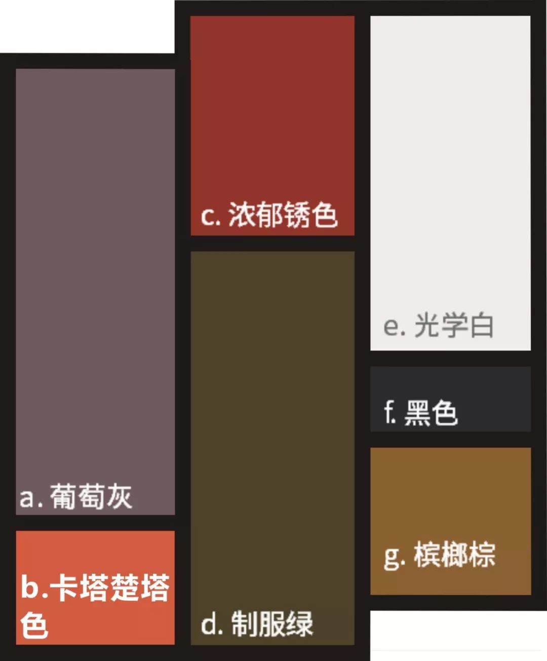 2024年春夏男装流行趋势分析,2020春夏男装趋势预测