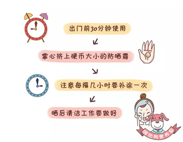 怎样吃感光食物不会晒黑,预防晒黑应该吃的食物