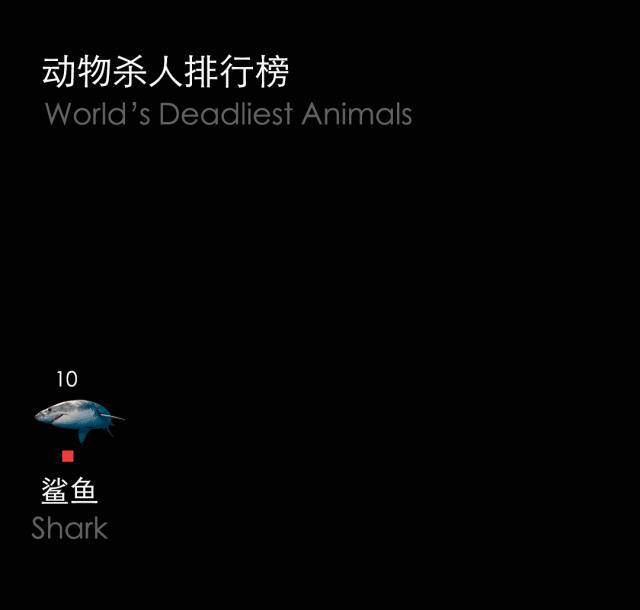 一小瓶止痒的药膏,一小瓶药水止痒叫什么