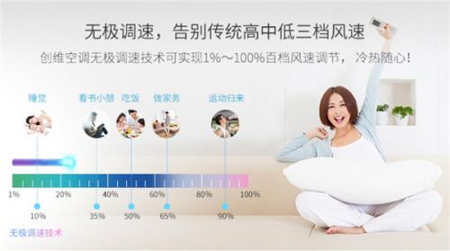 创维空调超一级变频空调价格,创维空调skyworth是什么型号