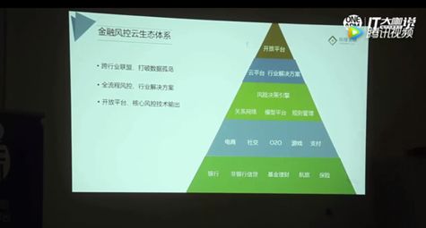 骗8万名现金贷老哥1600万,前隆金融前技术总监被捕,聚合支付违规提供通道
