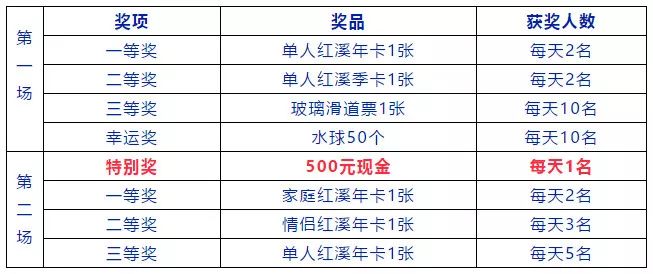 攻略|免费玩！水球大战、玻璃滑道、溜索、汉服穿越……桂林红溪森林瀑布满足你N个夏日期待