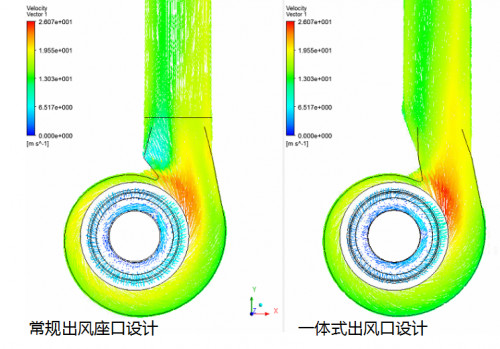 德意油烟机a6pro,德意a6油烟机风压大吗