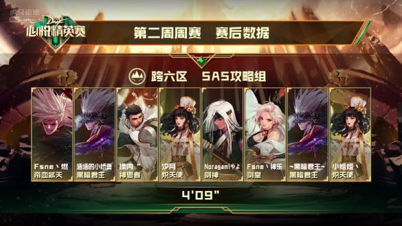 dnf心悦精英赛装备,dnf心悦最强阵容