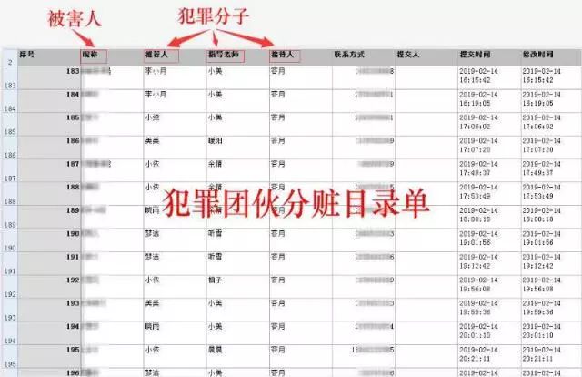365诈骗新套路,防止线上兼职招聘的骗局和陷阱