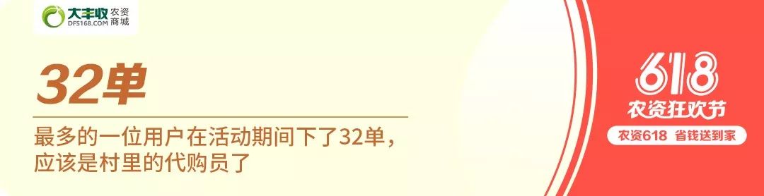 爆仓618,18个数据看大丰收如何领先农资电商行业