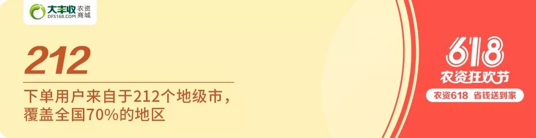 爆仓618,18个数据看大丰收如何领先农资电商行业