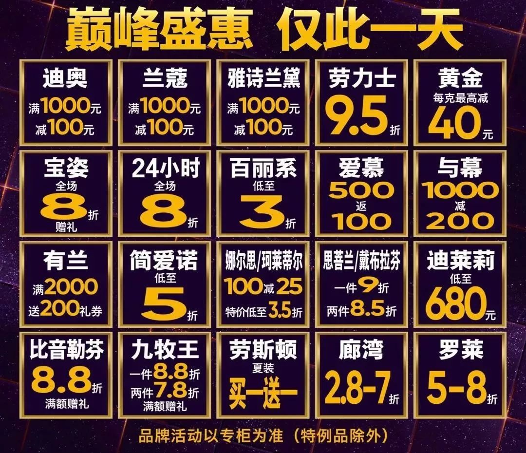 秦皇岛这家店绝密资料泄露！两天后开到半夜11点竟因“它”~