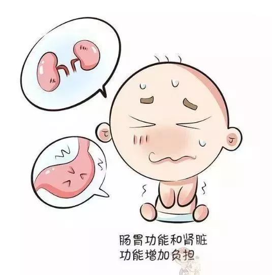 香港牛奶惊爆含问题添加剂!可致肠炎,并无药可医治…