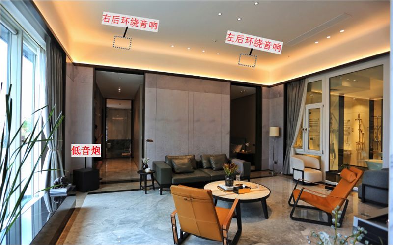 家庭影院布置最佳方案,家庭影院最新配置方案