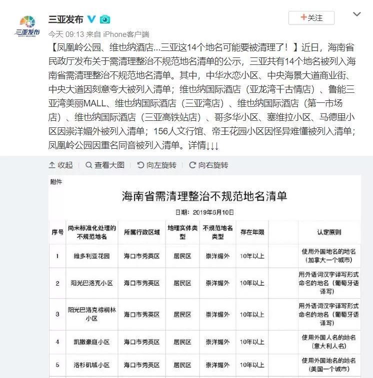 【普法速递】我家小区要改名，那我的房产证、身份证、户口本要不要改？