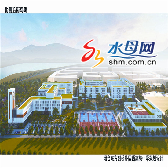 烟台今年房地产开发项目,烟台目前正在建设中的楼盘