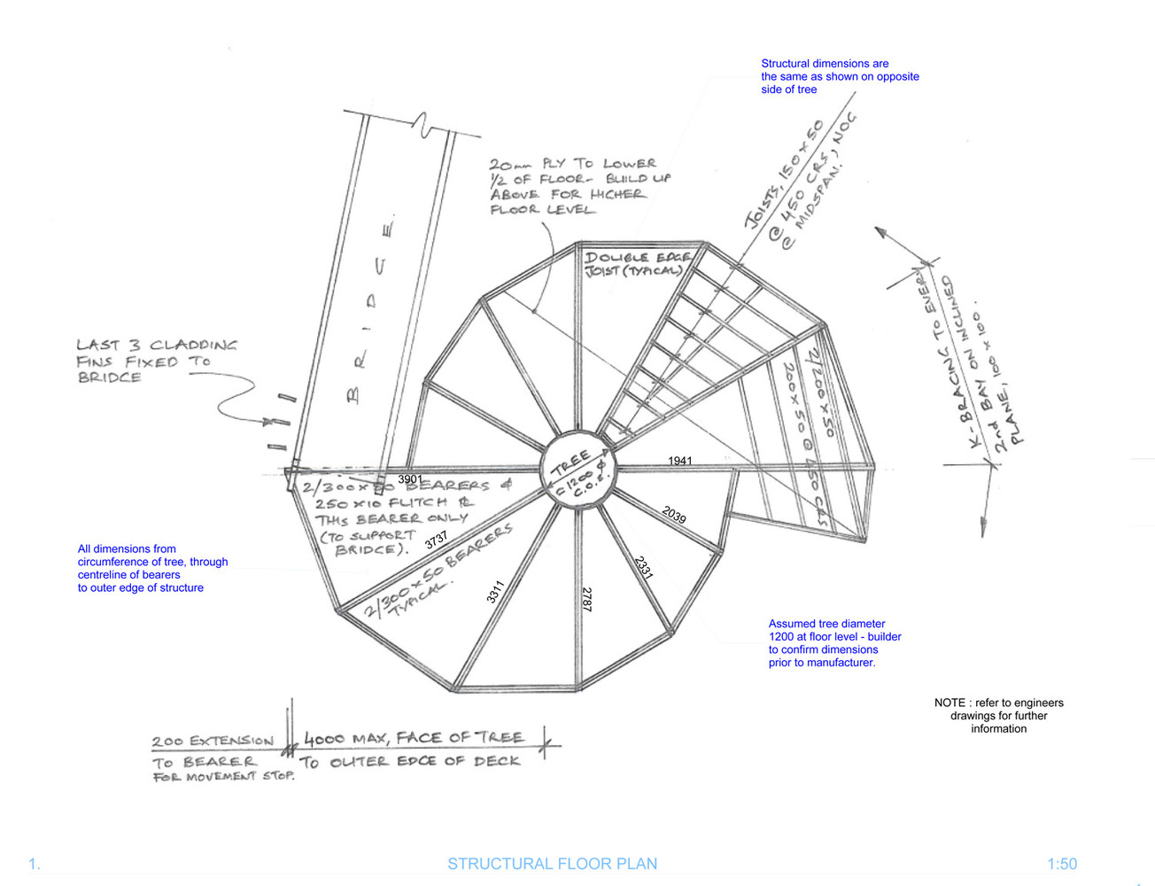 让这个红杉树上的餐厅来实现你儿时的树屋梦想