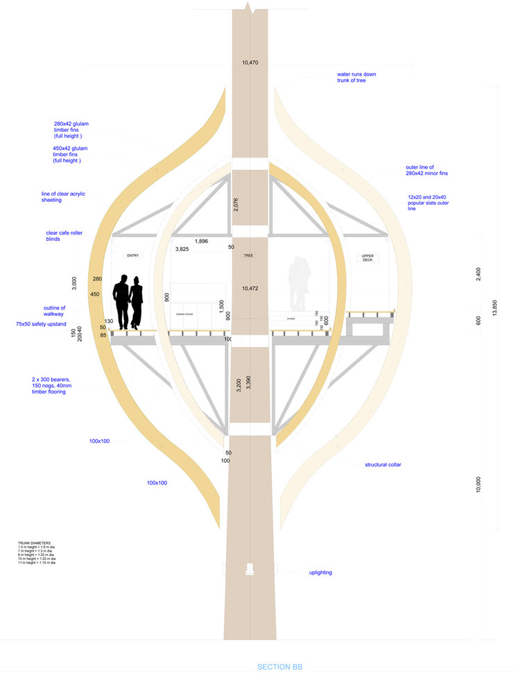 让这个红杉树上的餐厅来实现你儿时的树屋梦想
