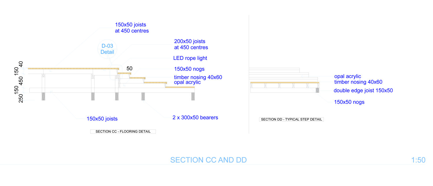 让这个红杉树上的餐厅来实现你儿时的树屋梦想
