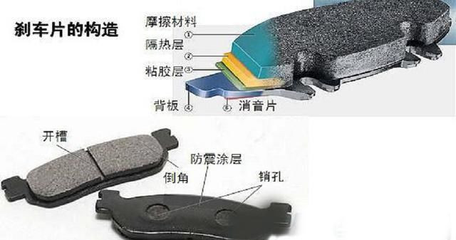 汽车制动系统故障灯亮解决办法,汽车小知识故障灯