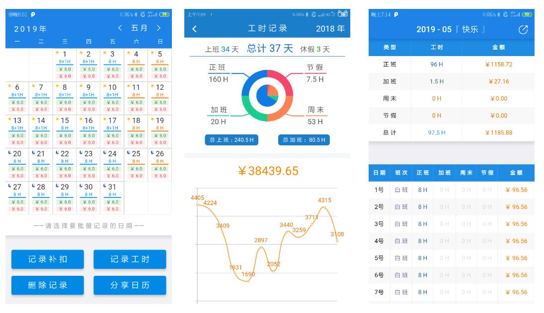 加班算工资的软件app,最好用的加班app