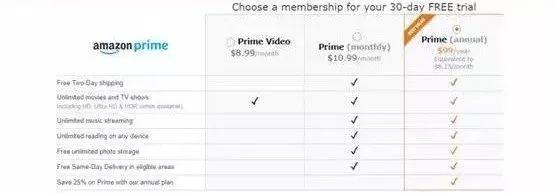 有哪些多元化的书店,当下书店的生存之道