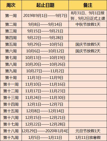 株洲2021年暑假中小学放假时间,2019年株洲市中小学放暑假时间