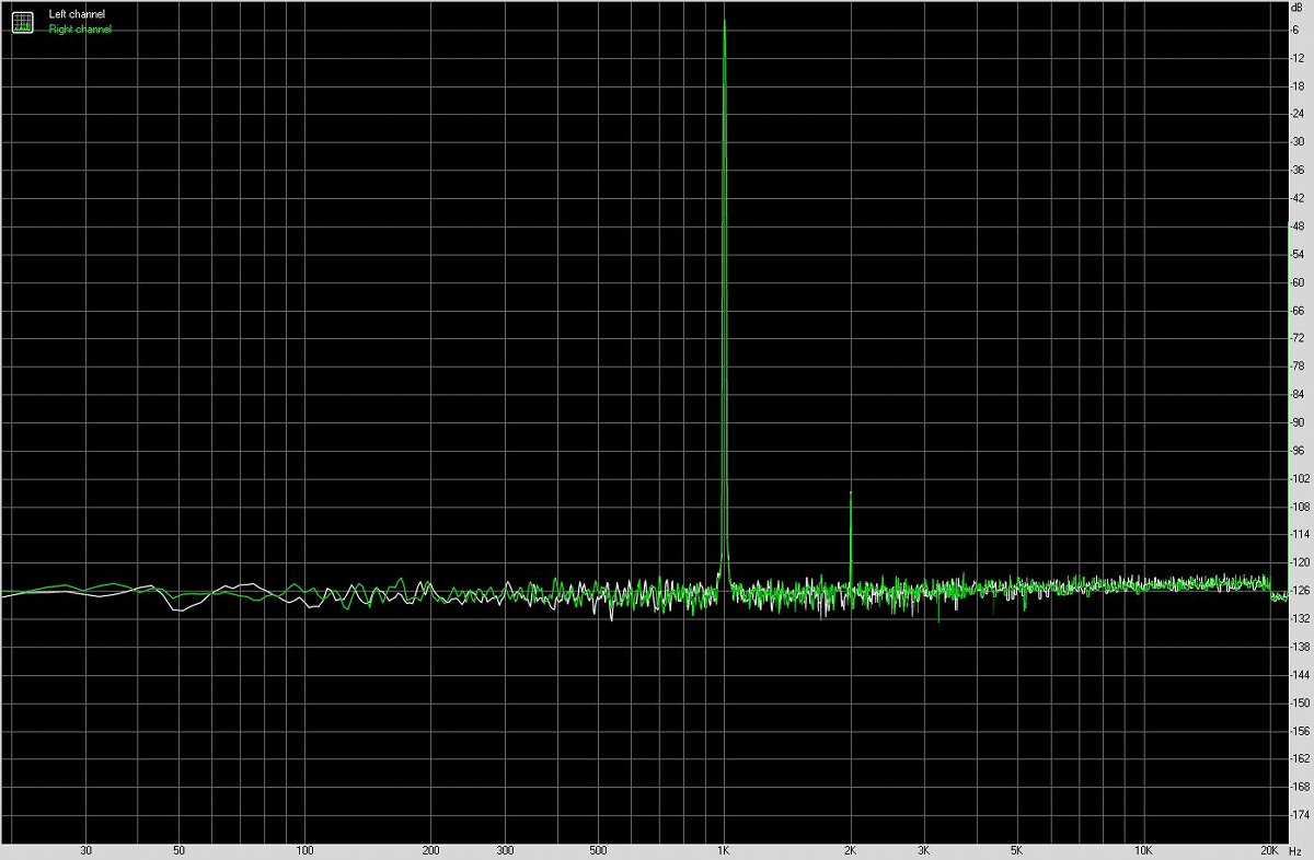Apple苹果MacBookAir笔记本电脑「M1,2020」体验报告下篇音频/视频/网络/游戏等「Soomal」