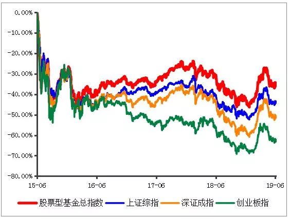 4个理由告诉你为什么要买房,4大理由告诉你为什么要买准现房