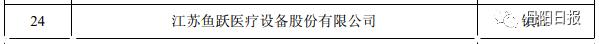 丹阳十大企业名单公布,喜报丹阳两家企业上榜