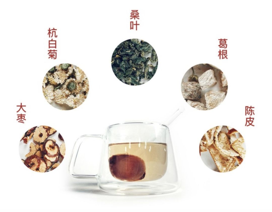 如何选择适合自己的养生方式,20岁以后该怎么生活